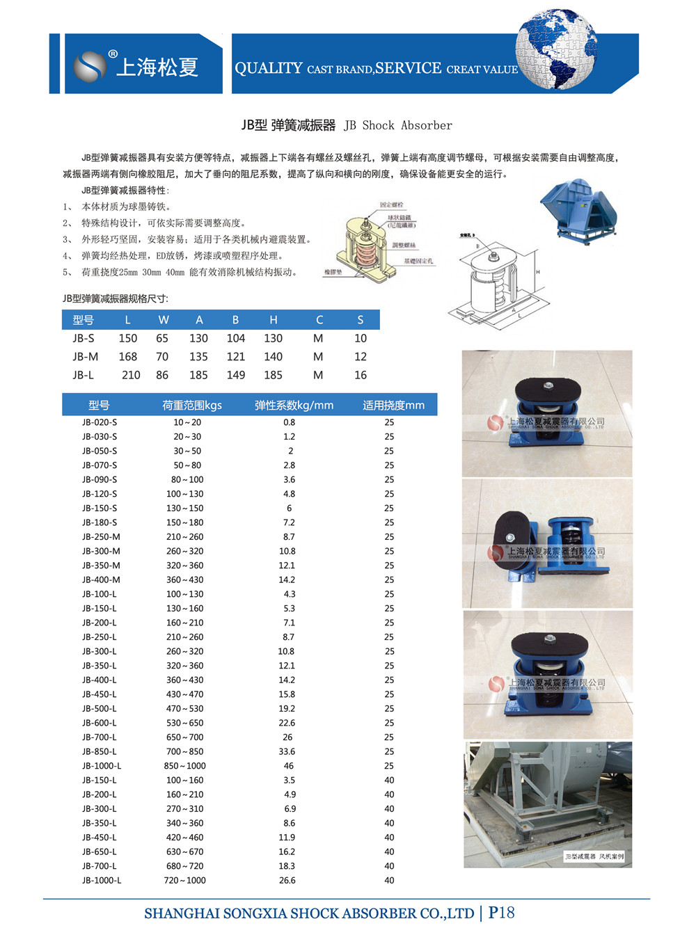 JB型弹簧糖心在线观看视频器参数图