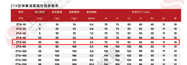 立式水泵怎么选择糖心在线观看视频器