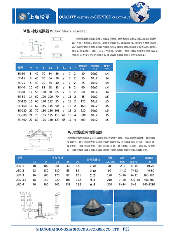 BE橡胶糖心在线观看视频器产品参数图