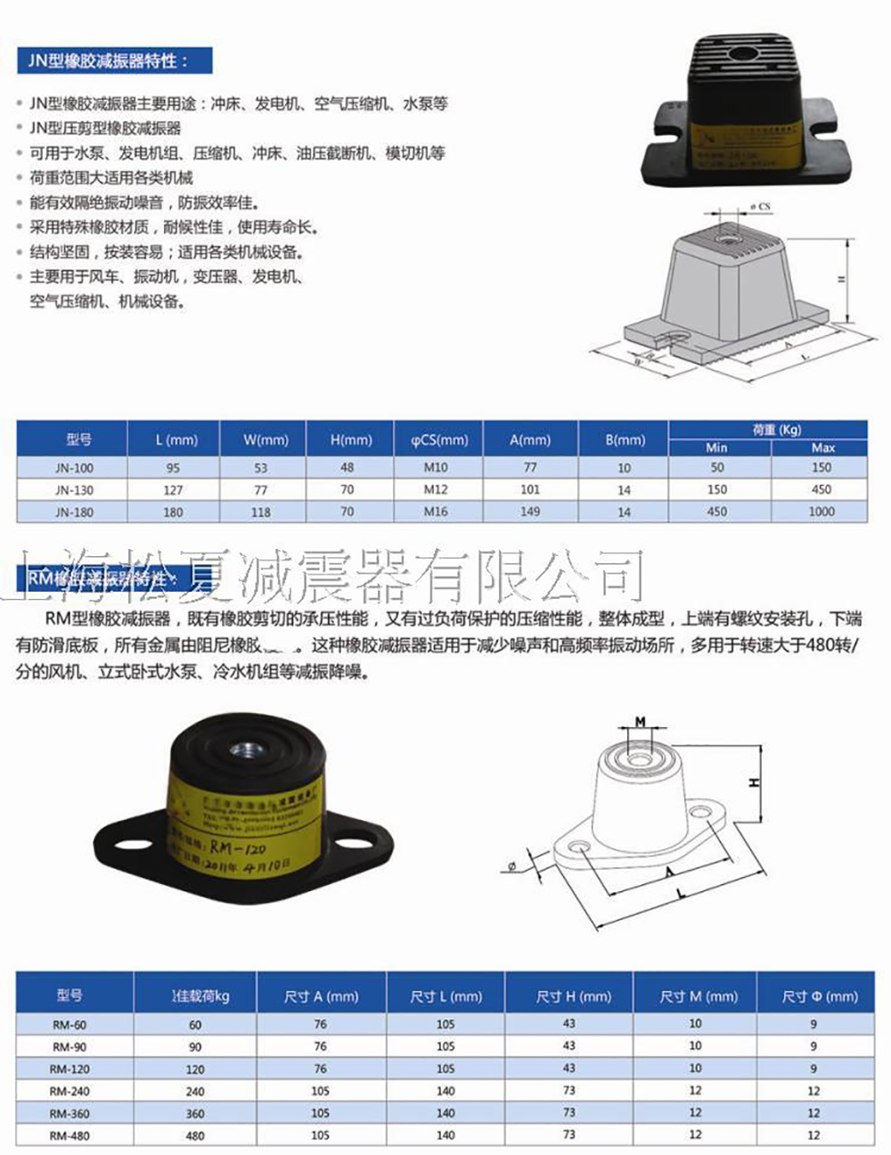 RM型橡胶减振器参数图