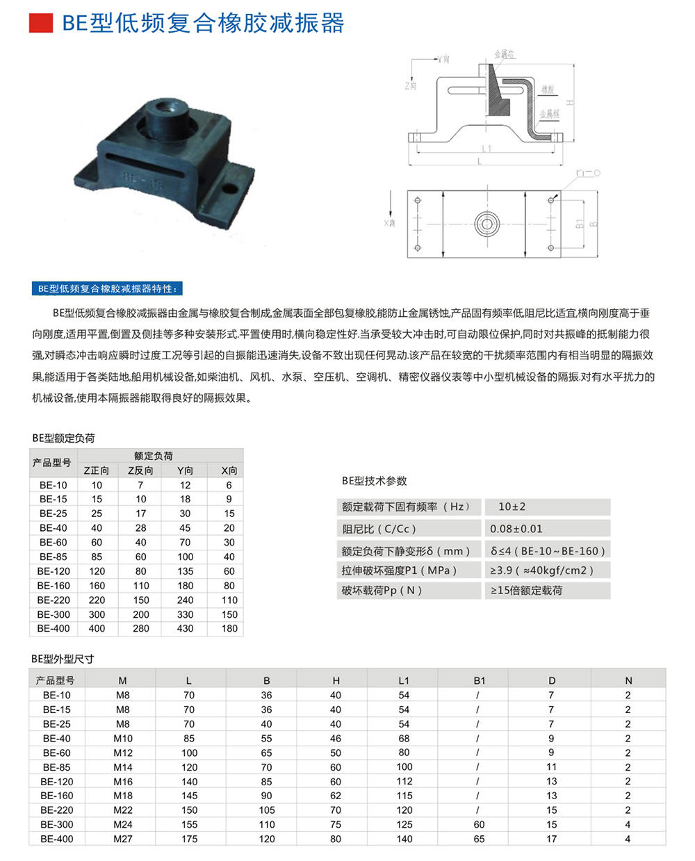 BE型橡胶隔振器