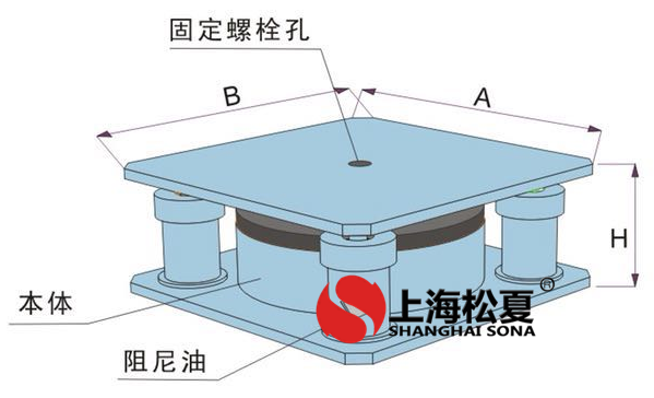 JBQ-B型阻尼气垫糖心在线观看视频器结构