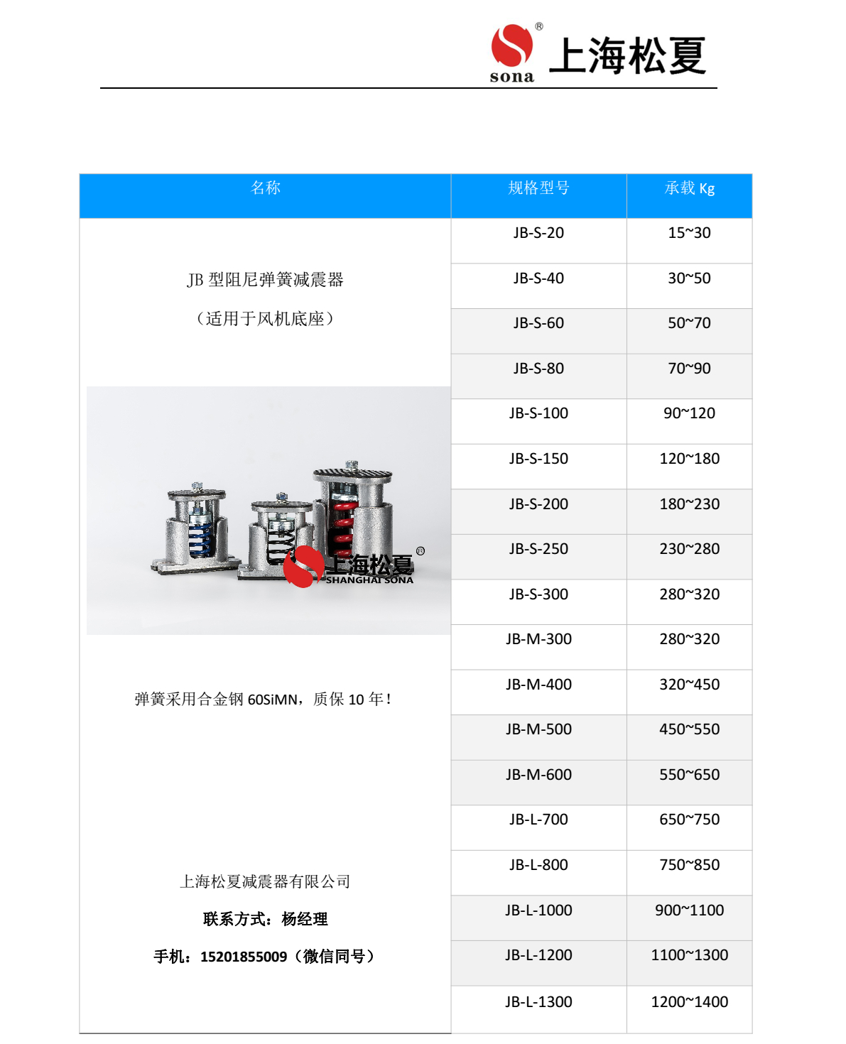 JB 型吊式弹簧糖心在线观看视频器安装说明2